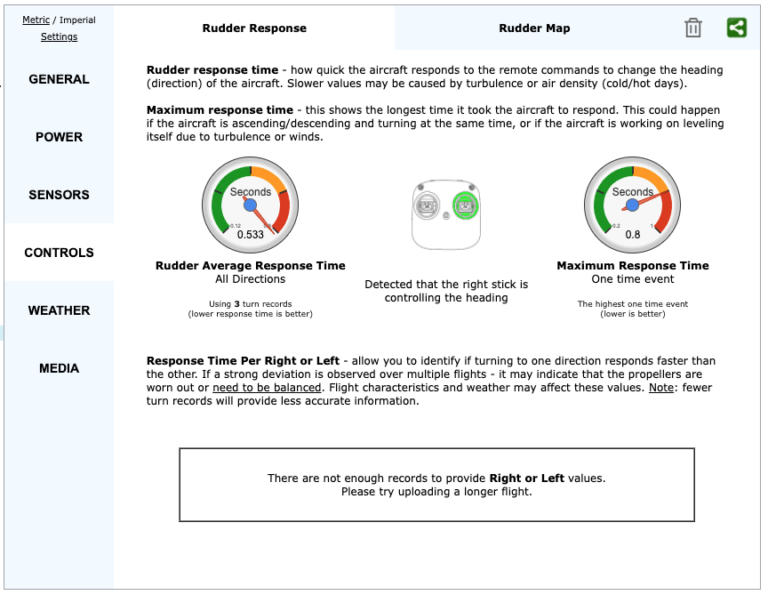 Drone flight logbook