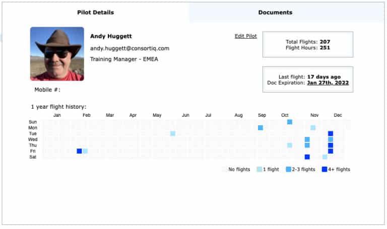 Drone flight logbook